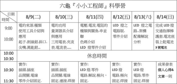 2016六龜小小工程科學營內容
