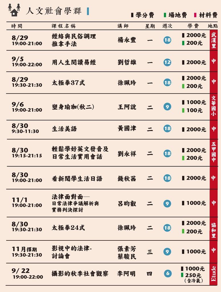 04.人文學群1.jpg 04.人文學群1.jpg