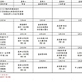 201402 台中中心課表