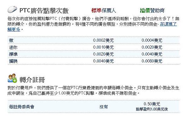 免費與升級會員的不同-點廣告次數-中文