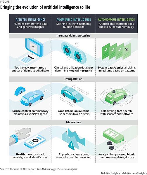bringing the evolution of artificial intelligence to life.jpg bringing the evolution of artificial intelligence to life.jpg