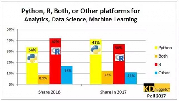 KDnuggets-2.jpg