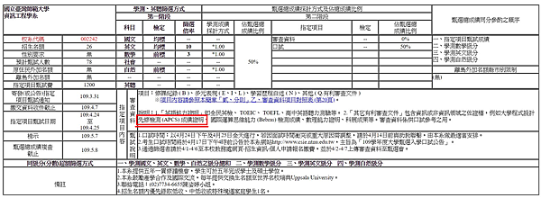 師範大學資訊工程學系-3.jpg