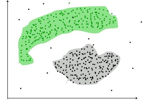 cluster-analysis-9.jpg cluster-analysis-9.jpg