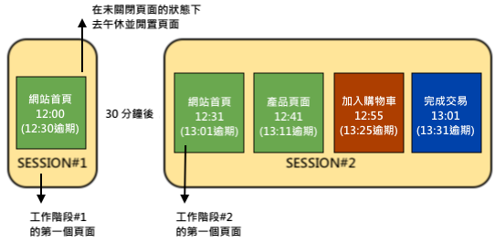 google-session-1 (1).png