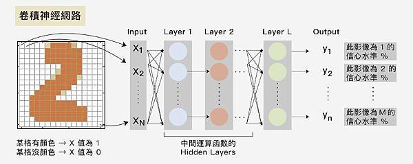 convolutional-neural-network-2.jpg