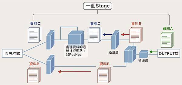 CSPNet-4.jpg