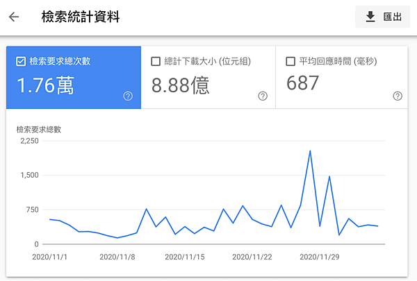 gsc-crawl-stats-total-1.jpg gsc-crawl-stats-total-1.jpg