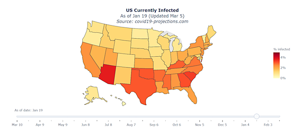 covid19-projections-by-maching-learning-2-768x348-4.png