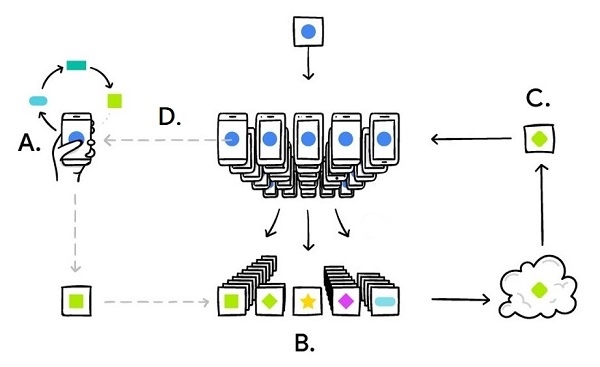 federated-learning-3.jpg