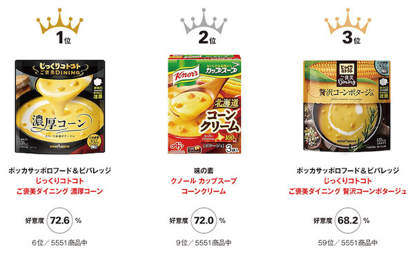 instant-soup-package-design-ranking-2.jpeg