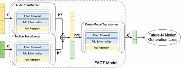 fact-model-696x263-3.jpeg