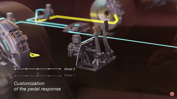 customization-of-the-pedal-response-4.jpg