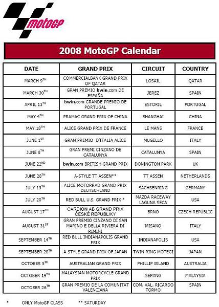 MotoGP2008賽程