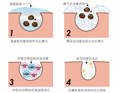 內置圖片 2