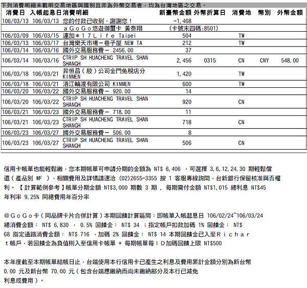 台新國外交易1.5% 回饋1.5%.jpg