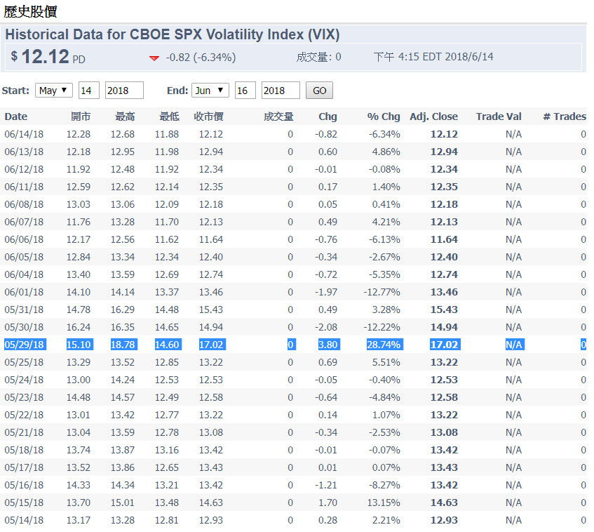 vix 0514-0614.jpg