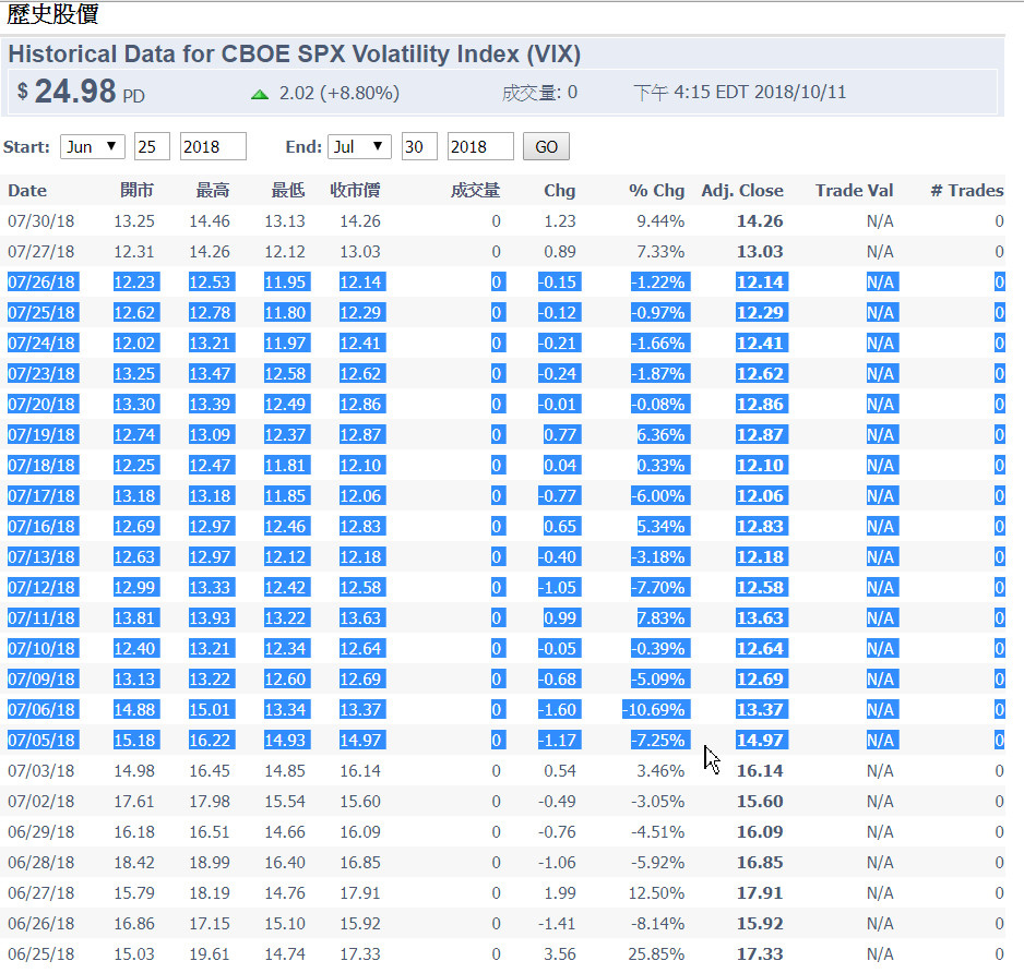 2018-07-06-VIX.jpg