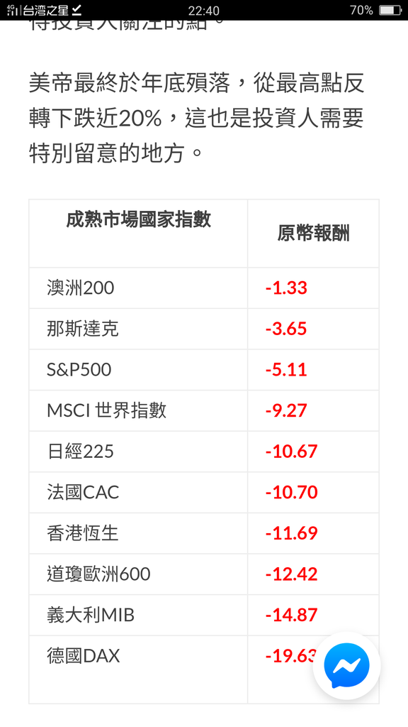 2018成熟市場.png