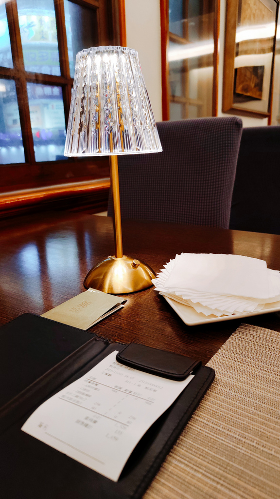 [心得] 台北 互舍酒店-出差一泊二食3500元