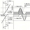 P-P動作圖.jpg