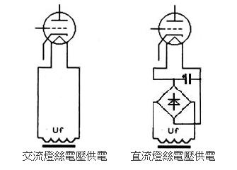 燈絲電壓供電.jpg