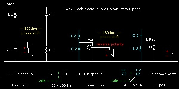三音路分音器設計與製作 歐吉桑的真空管世界 痞客邦