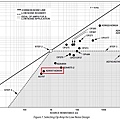 Selecting Op Amp for Low Noise Design_a.jpg