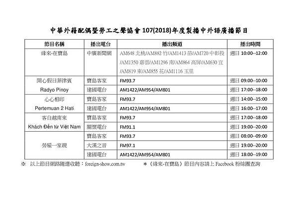 107年度外語廣播節目播出一覽表-1070416-放協會部落格.jpg