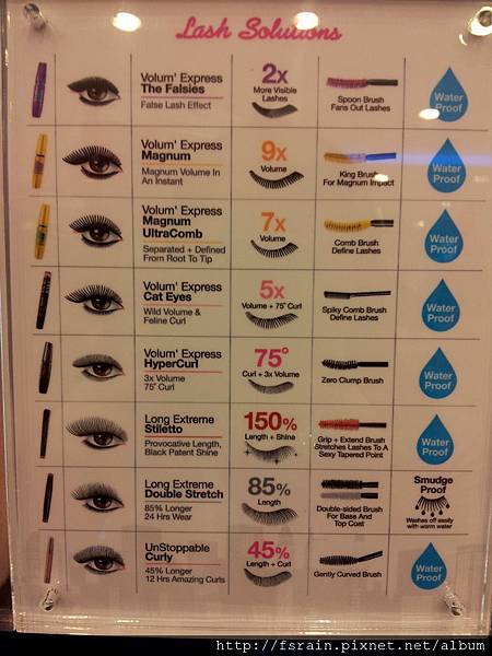 Maybelline Lash Solutions