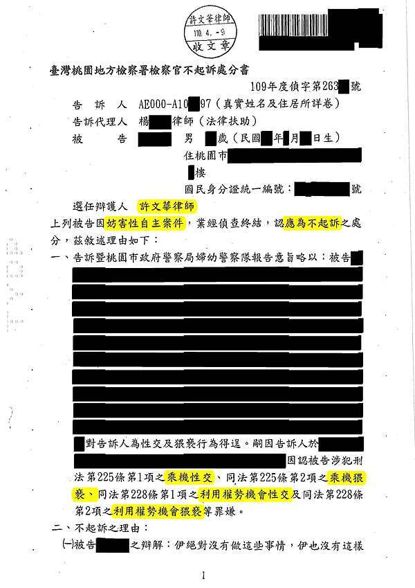 許律師這篇文章 讓你成為 刑事偵訊或刑事辯護 專家 附刑事答辯狀範例 方登法網 刑事辯護專欄 痞客邦