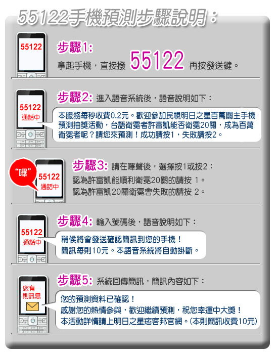 許富凱活動頁面-步驟.jpg 許富凱活動頁面-步驟.jpg