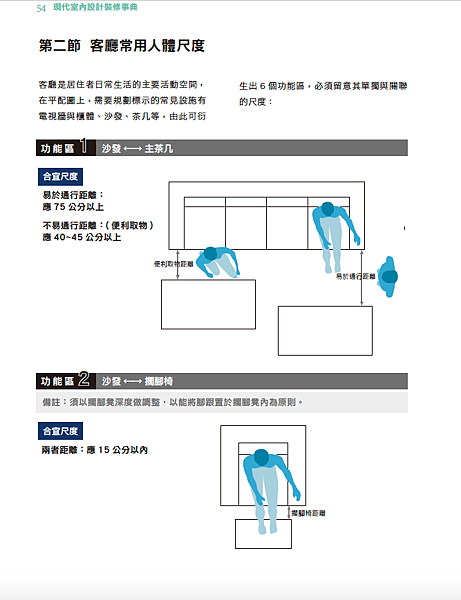 就是這樣用心才能讓讀者一讀就懂