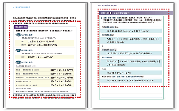換氣量、除溼、空調單位及照度的計算方法