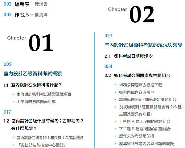 9000元就能考上12500建築物室內設計乙級？  什麼書會