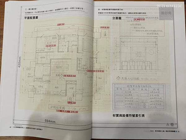 9000元就能考上12500建築物室內設計乙級？  什麼書會