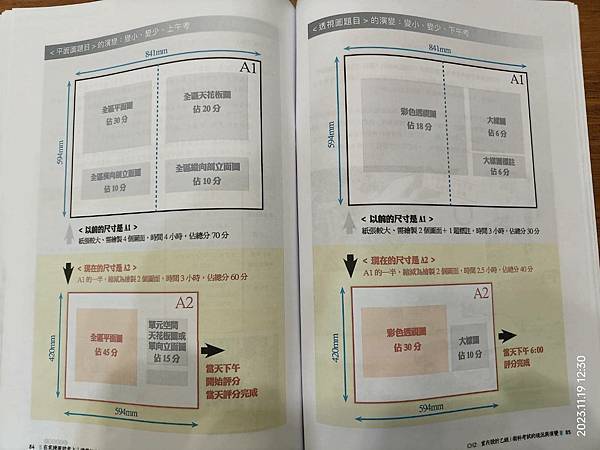 9000元就能考上12500建築物室內設計乙級？  什麼書會