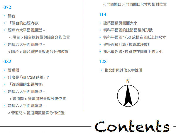 在家練圖就考上第二冊目錄4