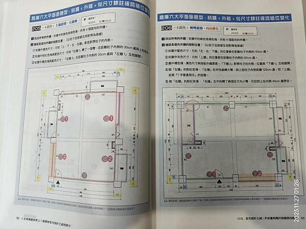 5熟悉6種圖框