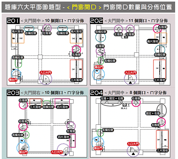 重點練6種圖不是216種嗎