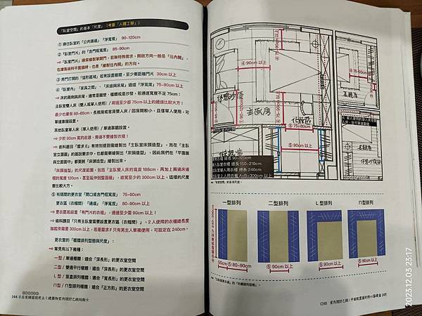 在家練圖幫你擺脫人肉列印機練圖法