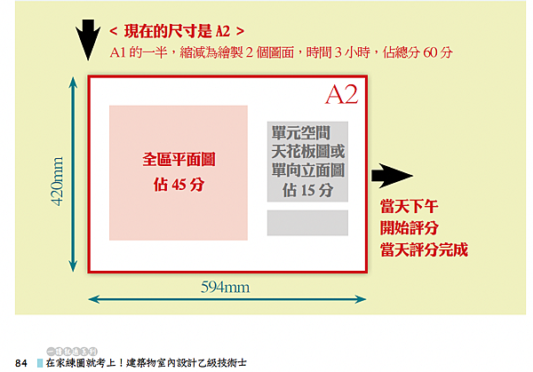 2第二冊p84上午題佔分60