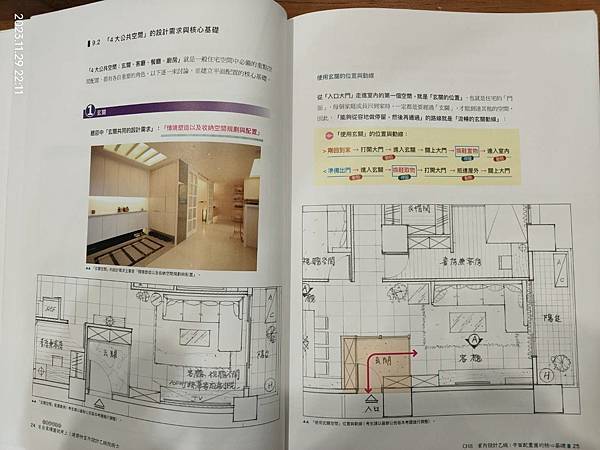 7玄關共同的設計需求