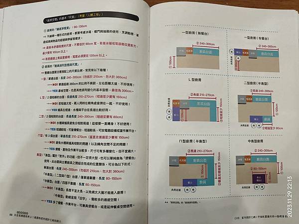 20廚房空間的基本尺度考量人體工學