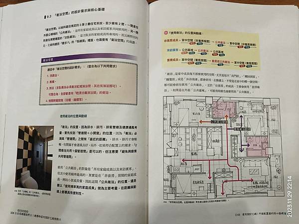 25衛浴空間的設計需求與核心基礎