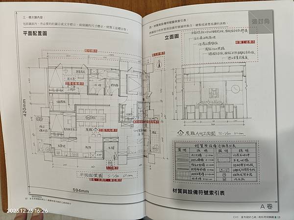 12500圖面中的標示與材質設備符號表