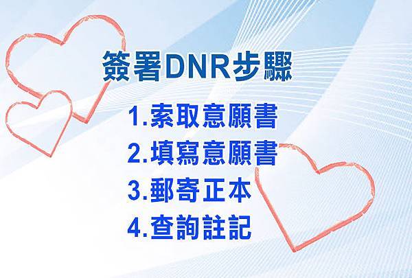 簽署DNR步驟