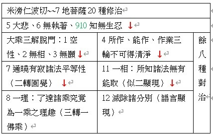 016-遍智 米7地20種修治2-2023-08-22.jpg