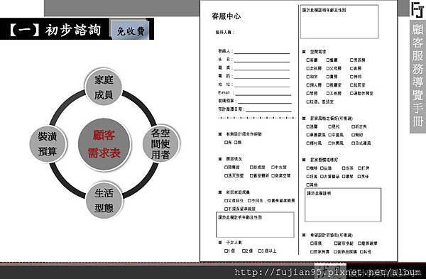 顧客服務導覽手冊_頁面_02