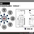 顧客服務導覽手冊_頁面_07